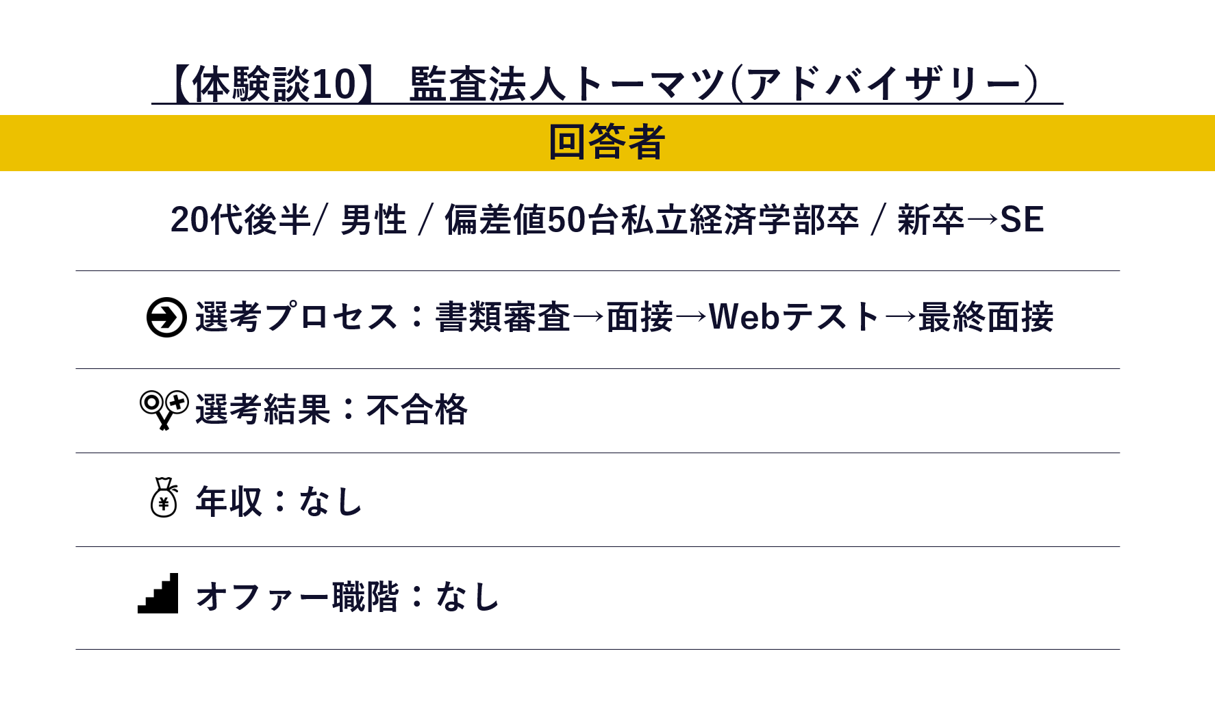 体験談]トーマツアドバイザリーの中途面接レポート - Career Nexus