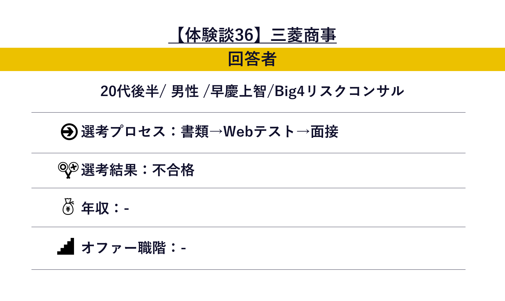 三菱商事_面接体験談